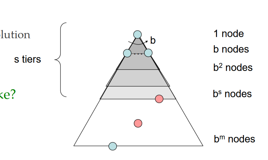 image-20260202142802754