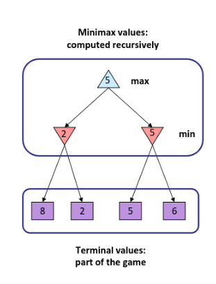 image-20260215162459012