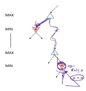 image-20260216132843072